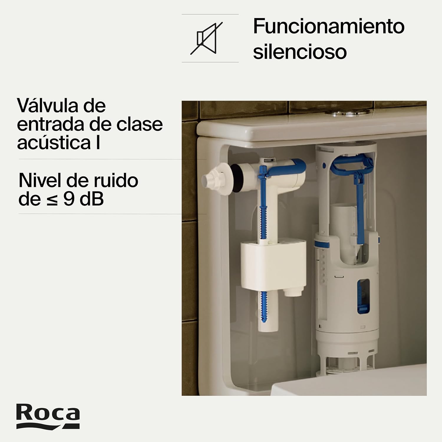 Roca - Kit G Mecanismo Alimentación Lateral A3L (A822508800)