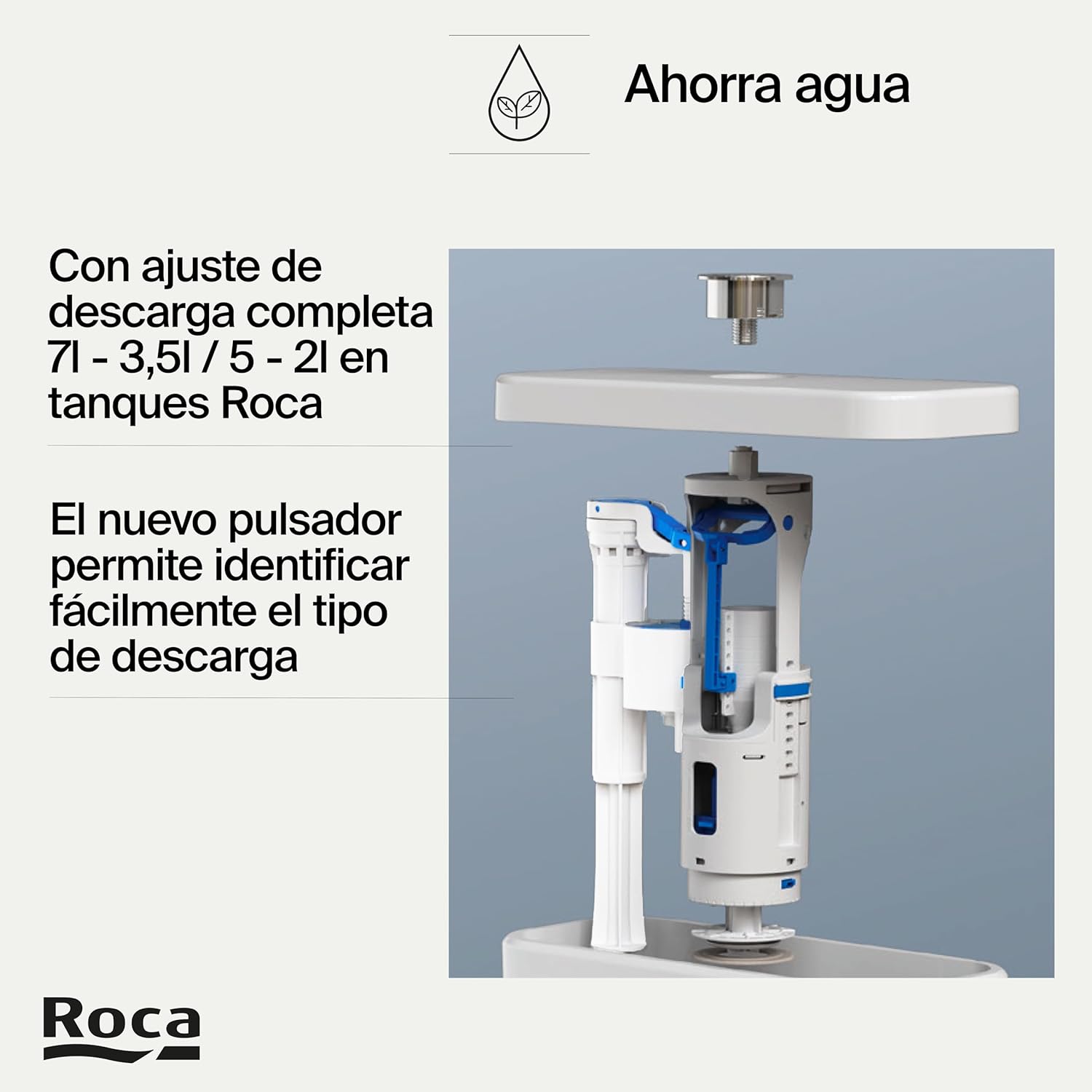 Roca - Juego completo de mecanismo de alimentación lateral y mecanismo de doble descarga. Compacto. A822508900