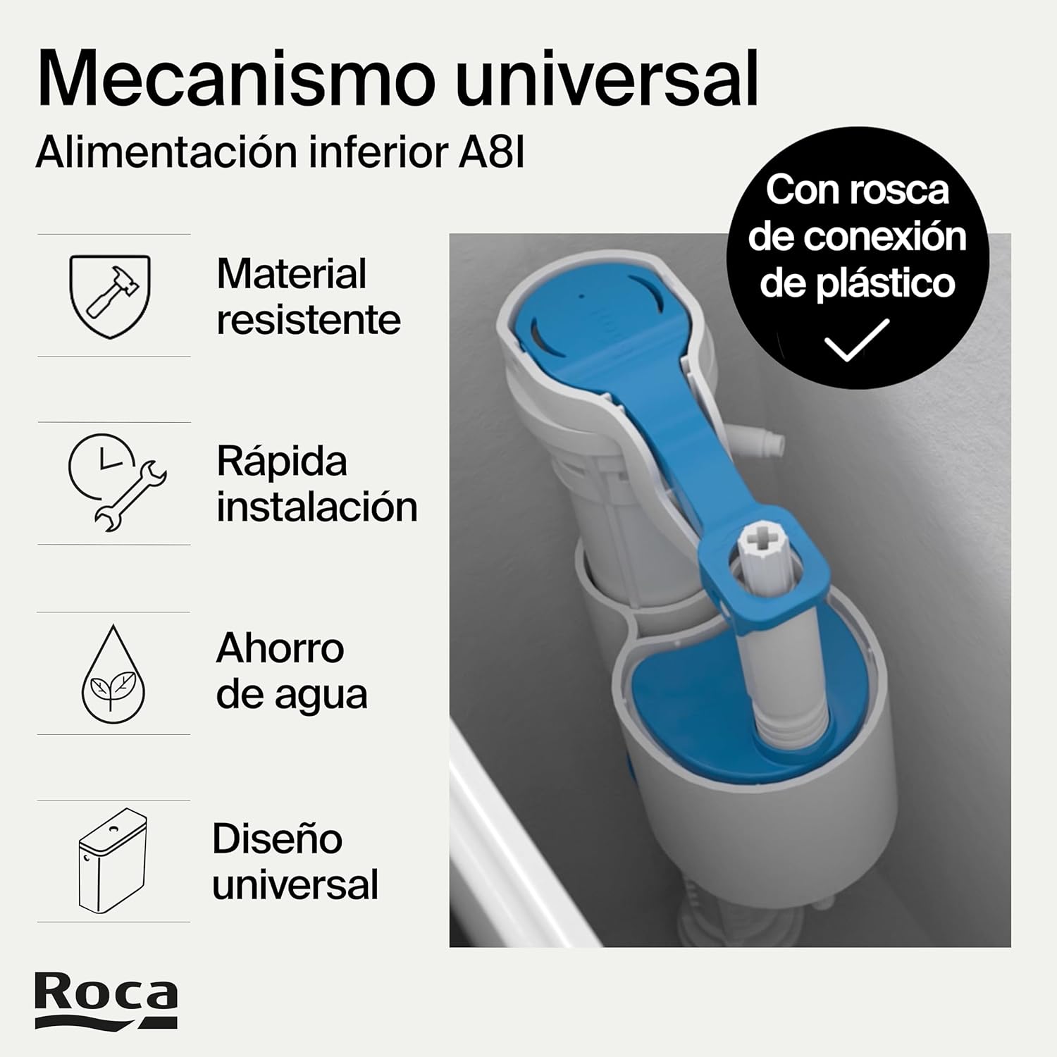 Roca - Juego completo de mecanismo de alimentación lateral y mecanismo de doble descarga. Compacto. A822508900