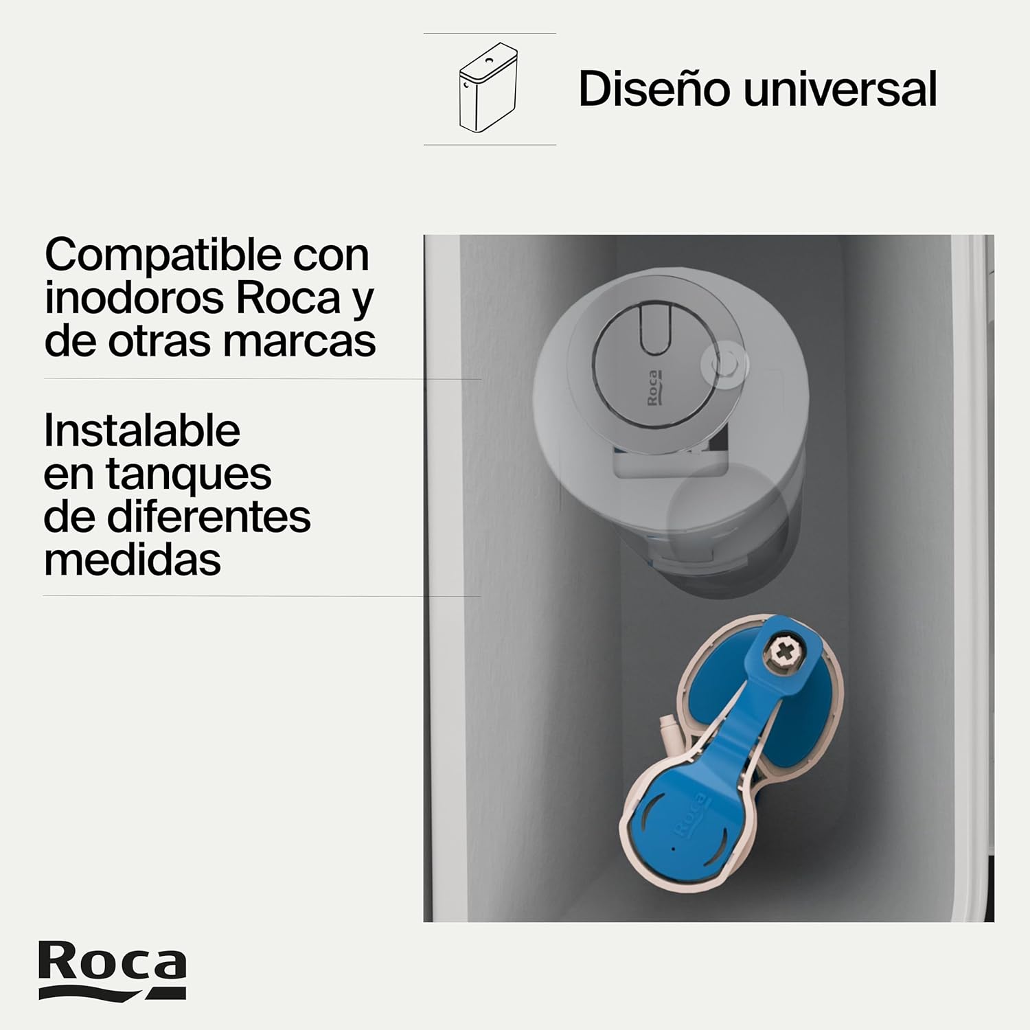 Roca - Juego completo de mecanismo de alimentación lateral y mecanismo de doble descarga. Compacto. A822508900